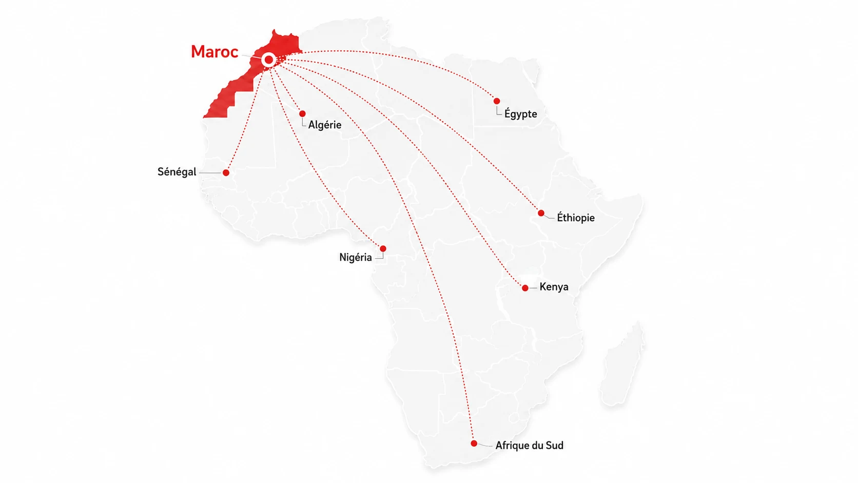 Carte de l'Afrique illustrant le rayonnement d'ASMH Afrique depuis son siège au Maroc vers plusieurs pays africains.